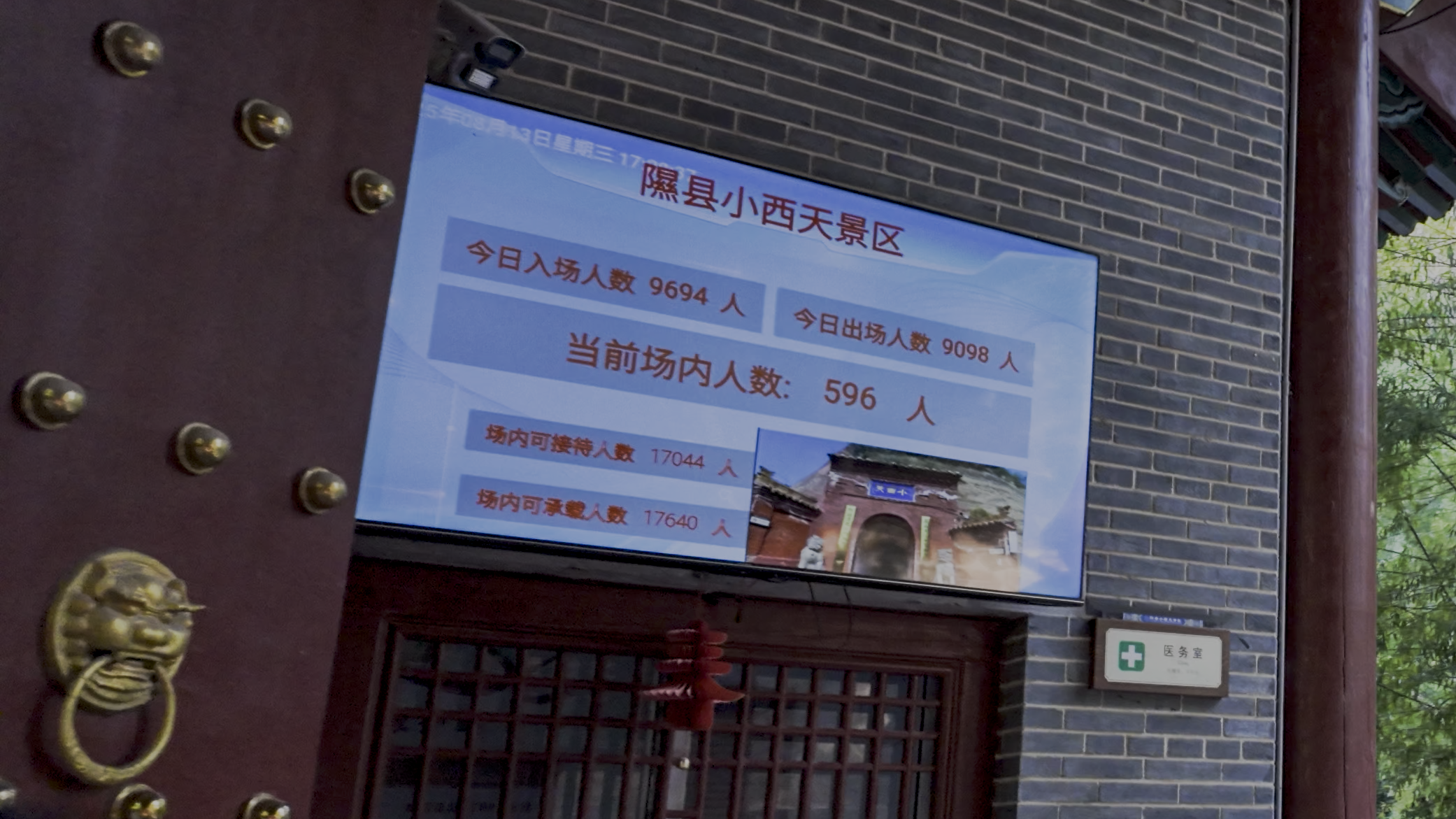 人数统计